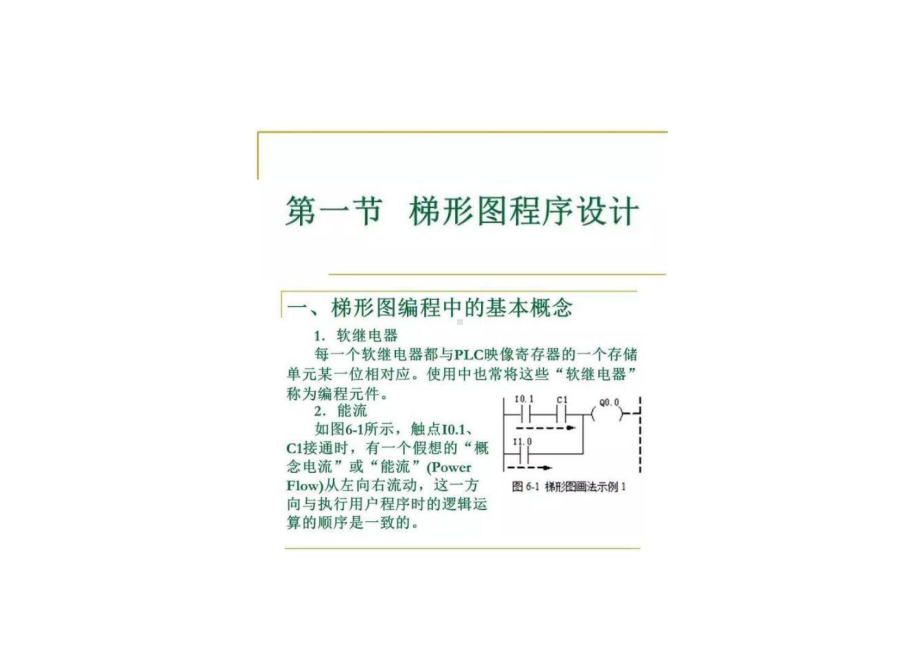 PLC控制程序的设计.docx_第1页