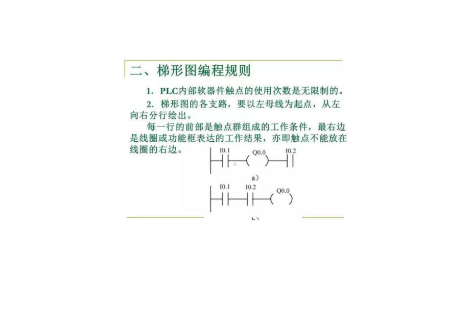 PLC控制程序的设计.docx_第3页