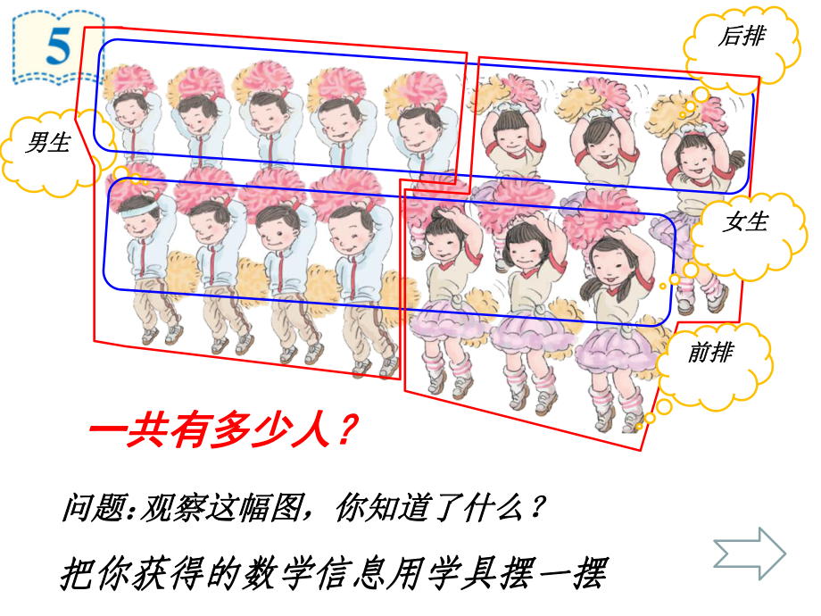 一年级上册数学课件－6.3《11-20各数的认识》解决问题 ｜人教新课标 (共15张PPT).ppt_第3页