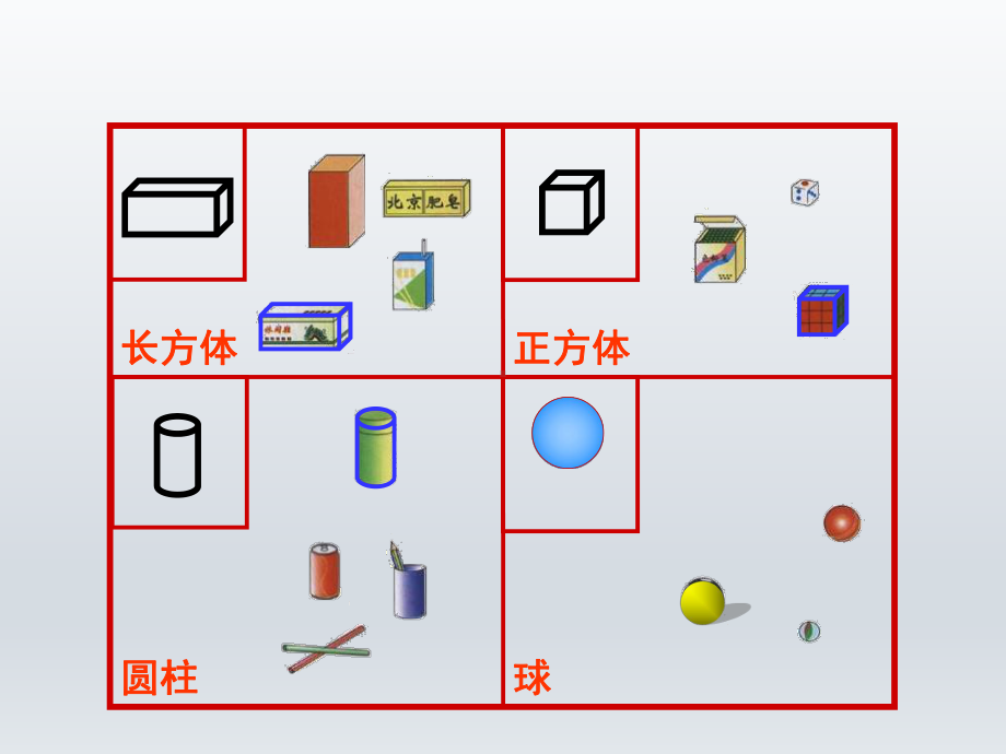 一年级上册数学课件-3.1 认识立体图形 ︳西师大版 (共17张PPT).ppt_第3页