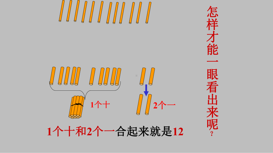 一年级数学上册课件- 6 11～20各数的认识 -人教新课标 （共17张PPT）.pptx_第3页