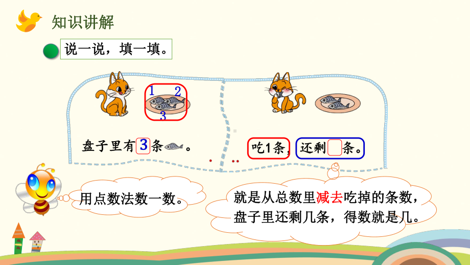 一年级上册数学课件-第三单元-第5课时 可爱的小猫 北师大版 (共18张PPT).pptx_第3页