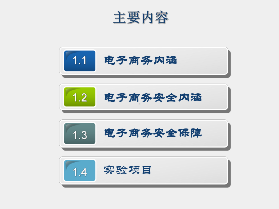 《电子商务安全基础》课件第1章 电子商务安全认知.ppt_第2页