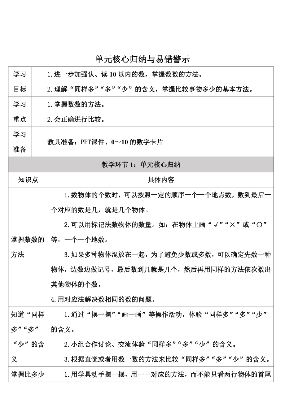 一年级数学上册教案1.准备课单元核心归纳与易错警示人教新课标.doc_第1页