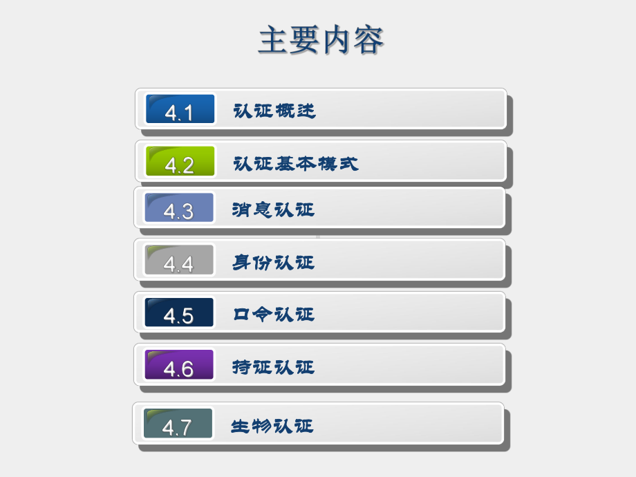 《电子商务安全基础》课件第4章 电子商务安全认证技术.pptx_第2页