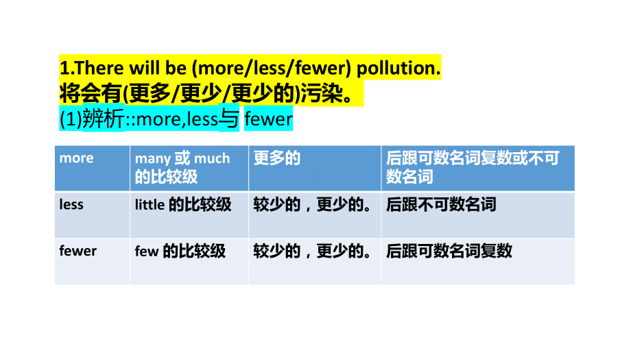 Unit7 复习课件 2022-2023学年人教版英语八年级上册.pptx_第2页