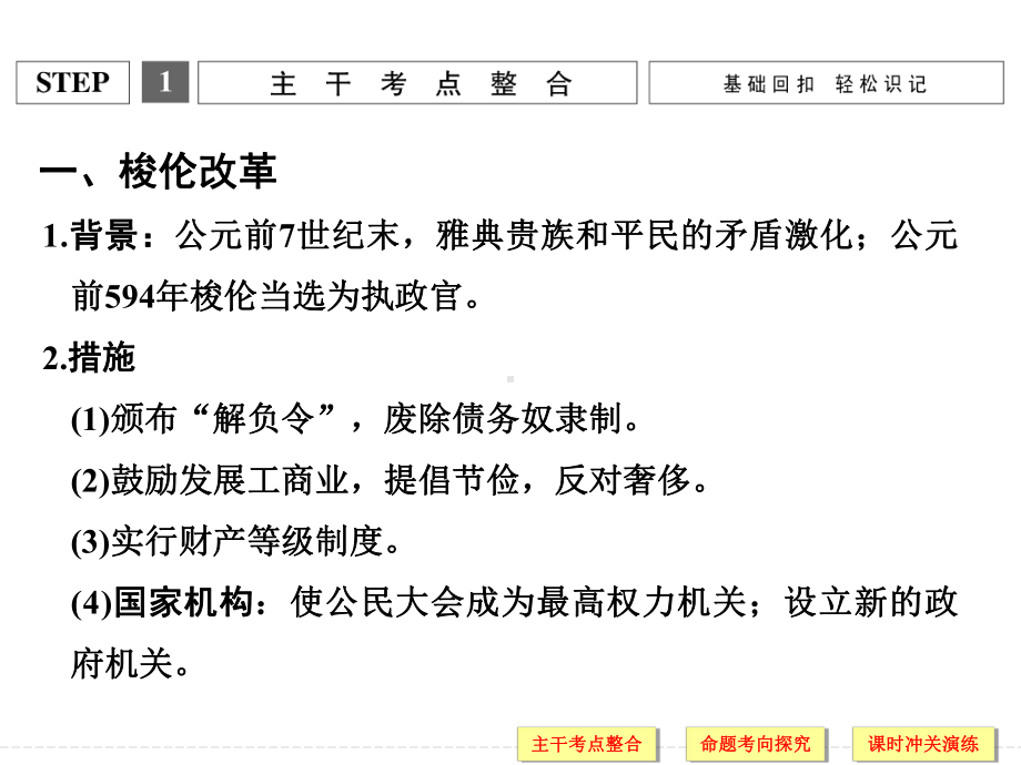 高考历史二轮复习课件：选修1+历史上重大历史改革回眸（人教版）.ppt_第3页