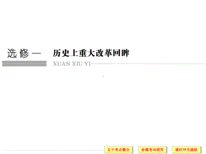 高考历史二轮复习课件：选修1+历史上重大历史改革回眸（人教版）.ppt