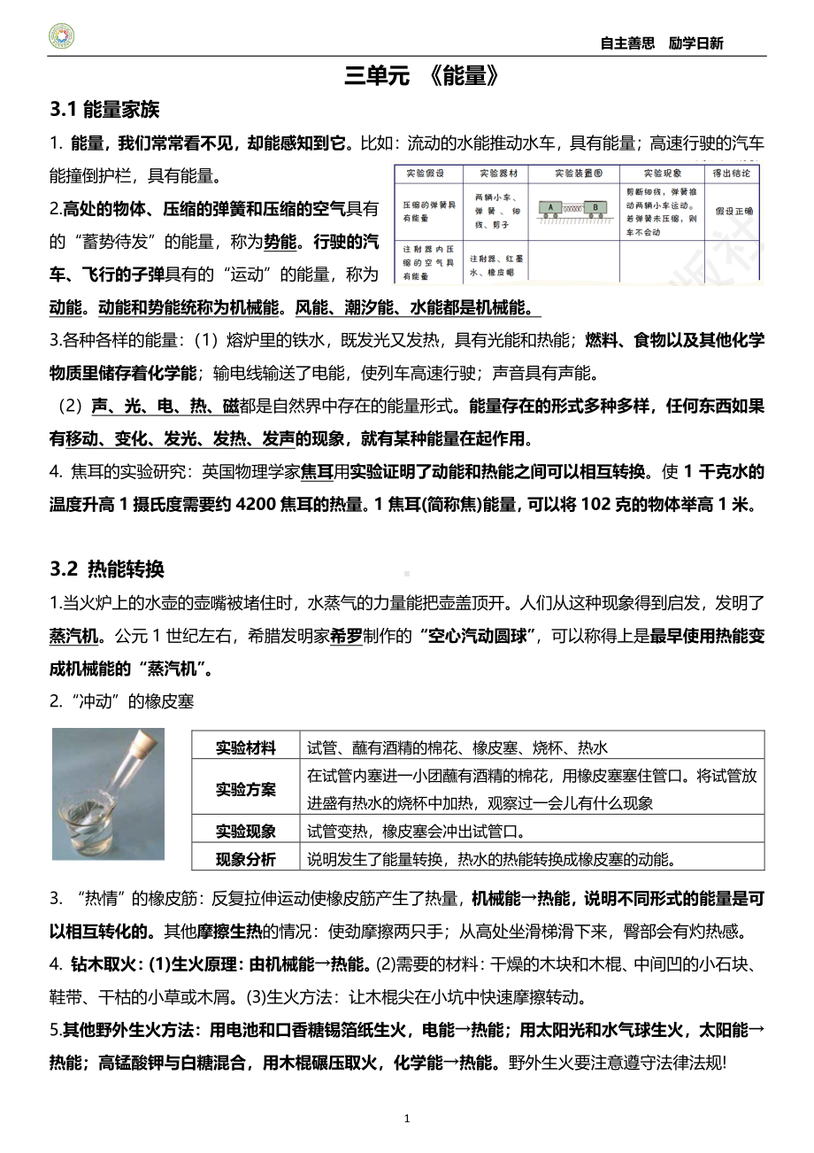 2022新湘科版六年级上册《科学》第三单元 能量单元知识总结（PDF版）.pdf_第1页