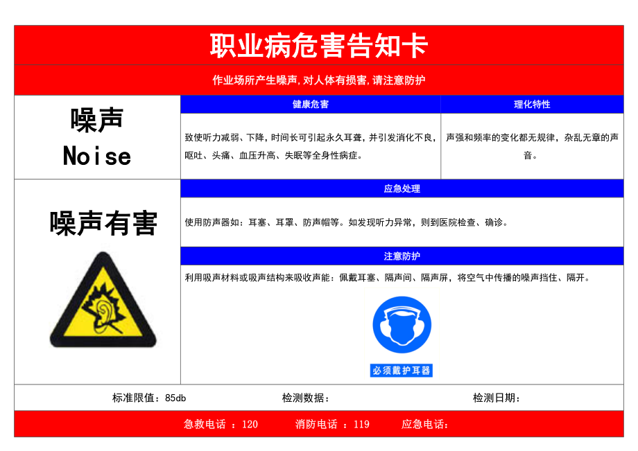 职业危害告知卡（全套）参考模板范本.doc_第2页