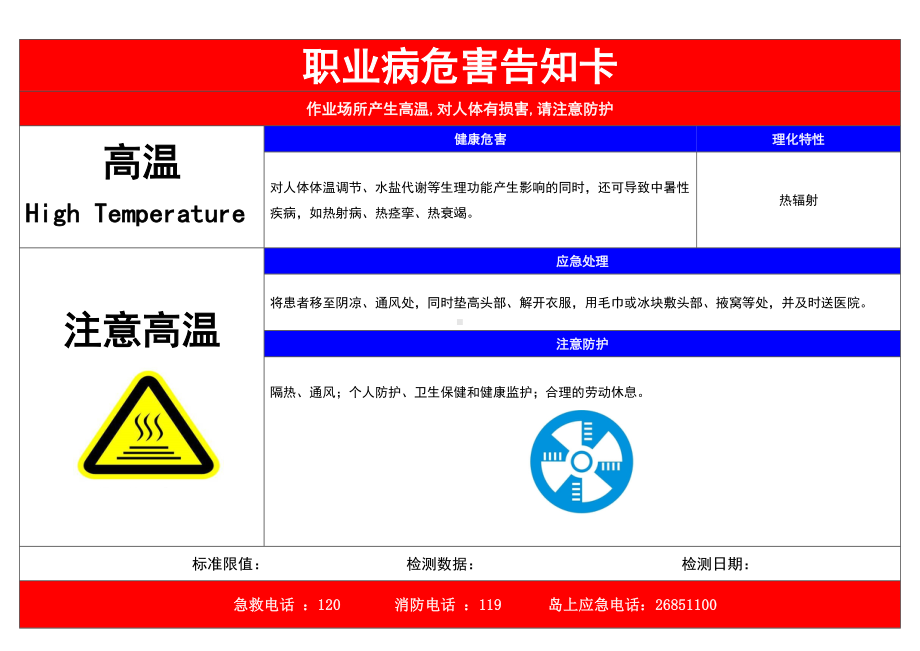 职业危害告知卡（全套）参考模板范本.doc_第3页