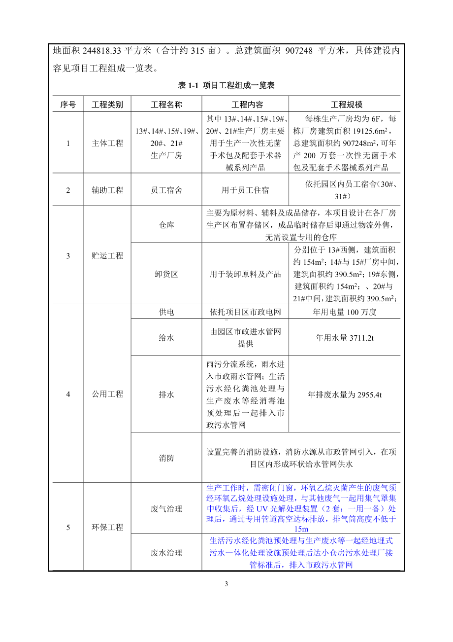 高端医疗耗材产业化项目环境影响报告表参考模板范本.doc_第3页