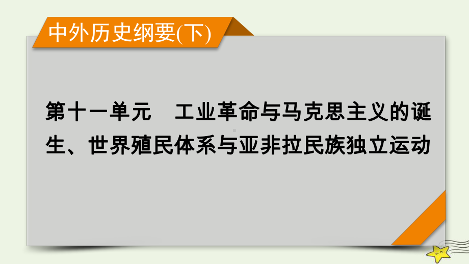 新高考2023版高考历史一轮总复习第11单元模块总结.pptx_第1页