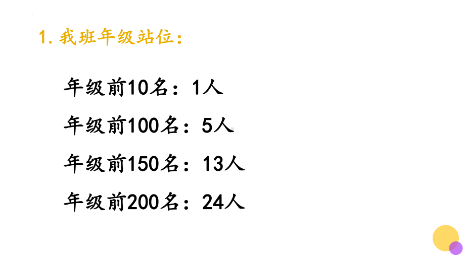 海南省儋州黄冈实验学校2022高二（3）班上学期期中考试总结班会 ppt课件.pptx_第3页