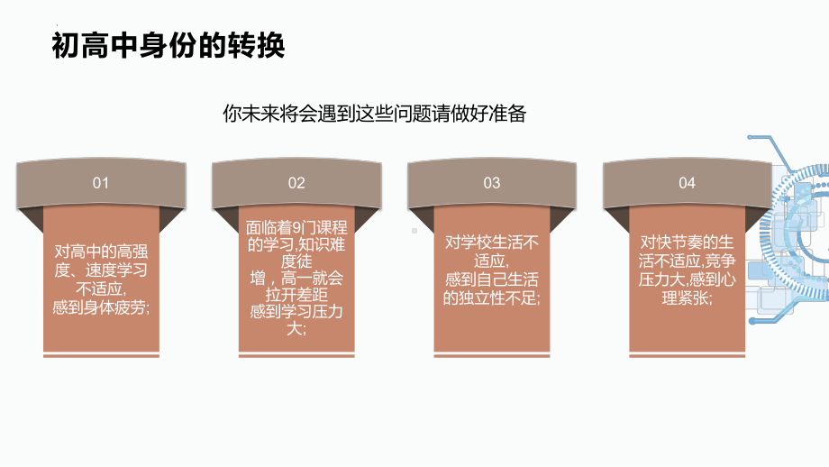 实现大学梦从高一开始 ppt课件-2022高中主题班会.pptx_第3页