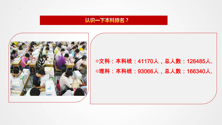 2022届高三备考工作会及心理辅导教育大会ppt课件.pptx_第3页