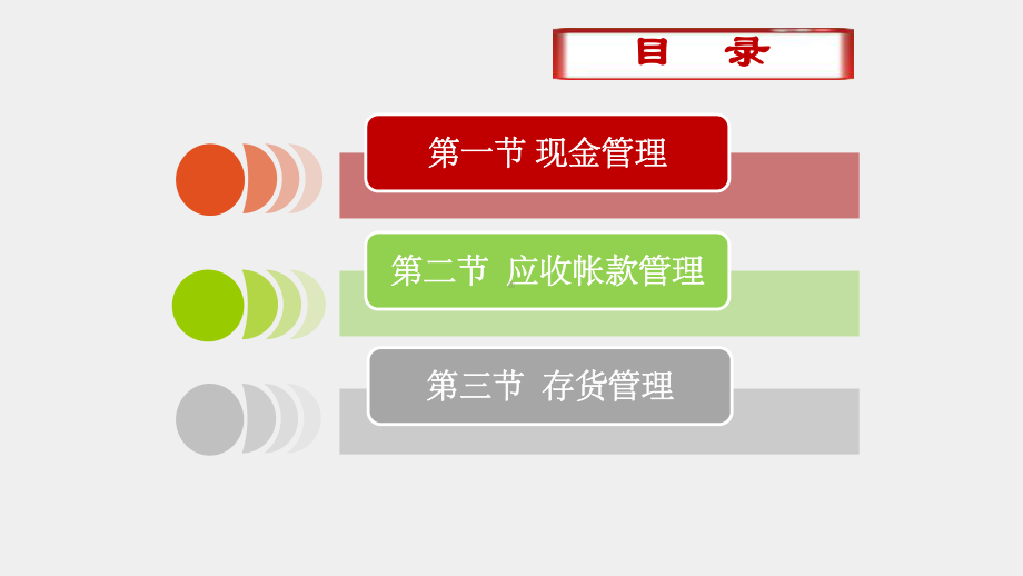 《公司财务管理（第三版）》课件第十四章 流动资产管理.ppt_第2页