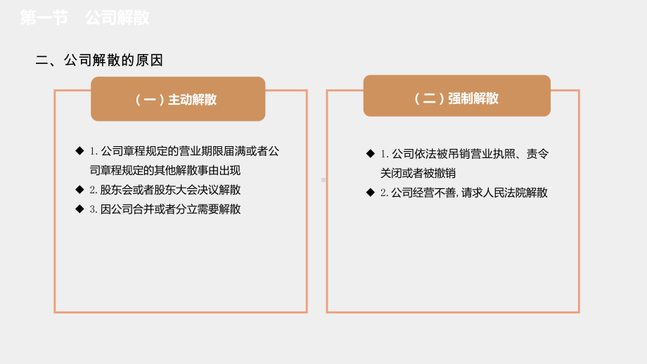 《公司法（第六版）》课件 - 副本 (9) - 副本.pptx_第3页