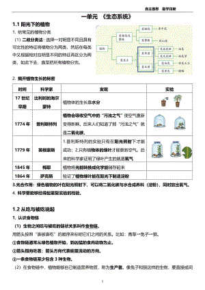 2022新湘科版六年级上册《科学》第一单元 生态系统知识点（PDF版）.pdf