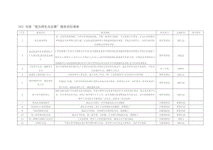 “我为师生办实事”服务项目清单.docx