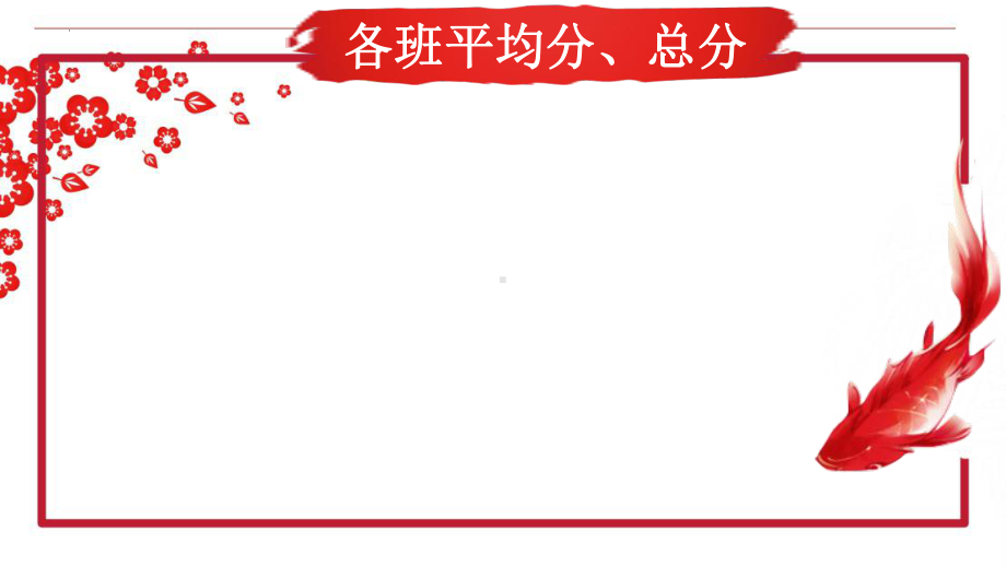 2022高中月考分析主题班会ppt课件.pptx_第2页