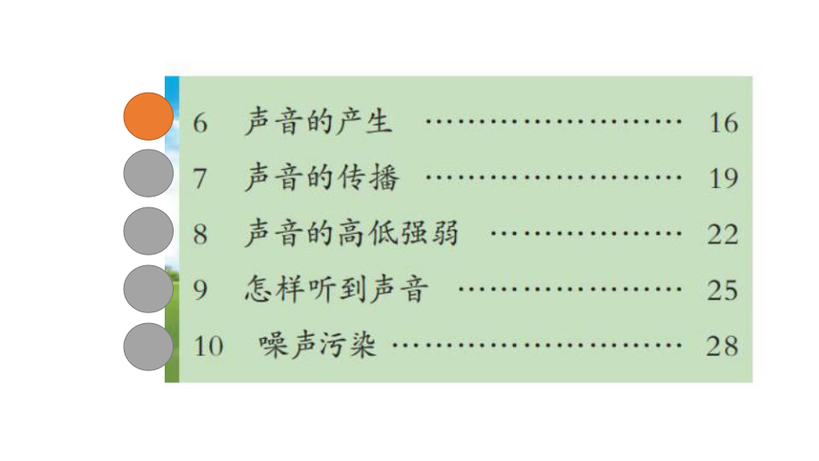 2022新冀人版四年级上册《科学》第二单元声音的世界 复习ppt课件(共40张PPT).pptx_第2页