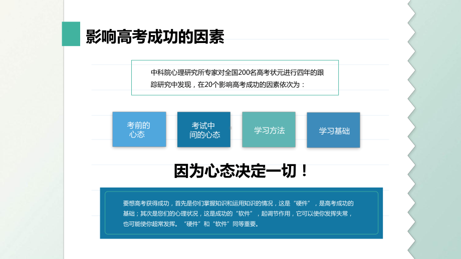 2023届高考考前心理辅导主题班会ppt课件.pptx_第3页