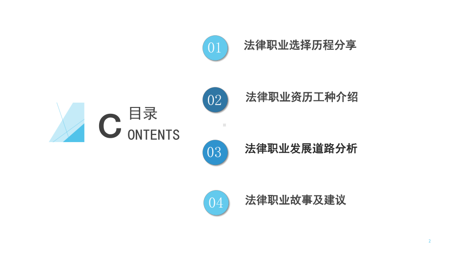 法律职业的生涯规划 ppt课件-2022高中生涯导航.pptx_第2页