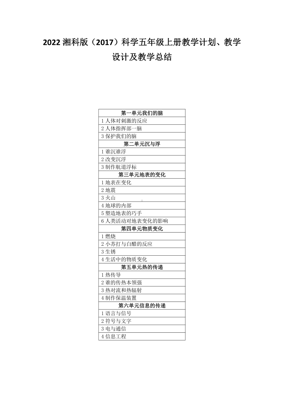 2022新湘科版五年级上册《科学》教学计划、全册教学设计及教学总结（附目录）（PDF版）.pdf_第1页