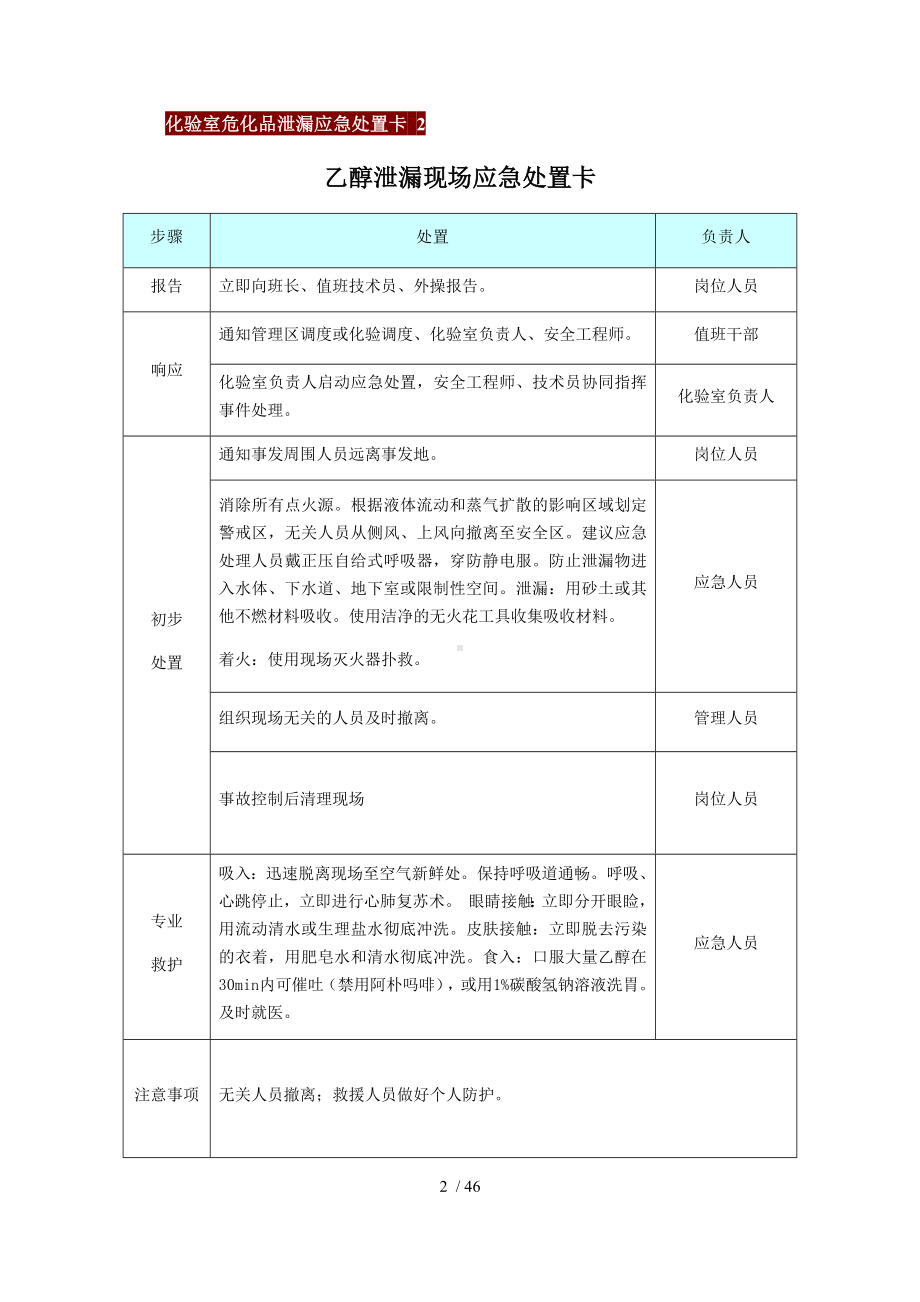 公司企业危化品应急处置卡参考模板范本.docx_第2页