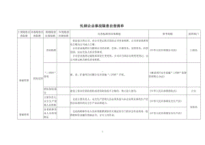 轧钢企业事故隐患自查清单参考范本参考模板范本.doc