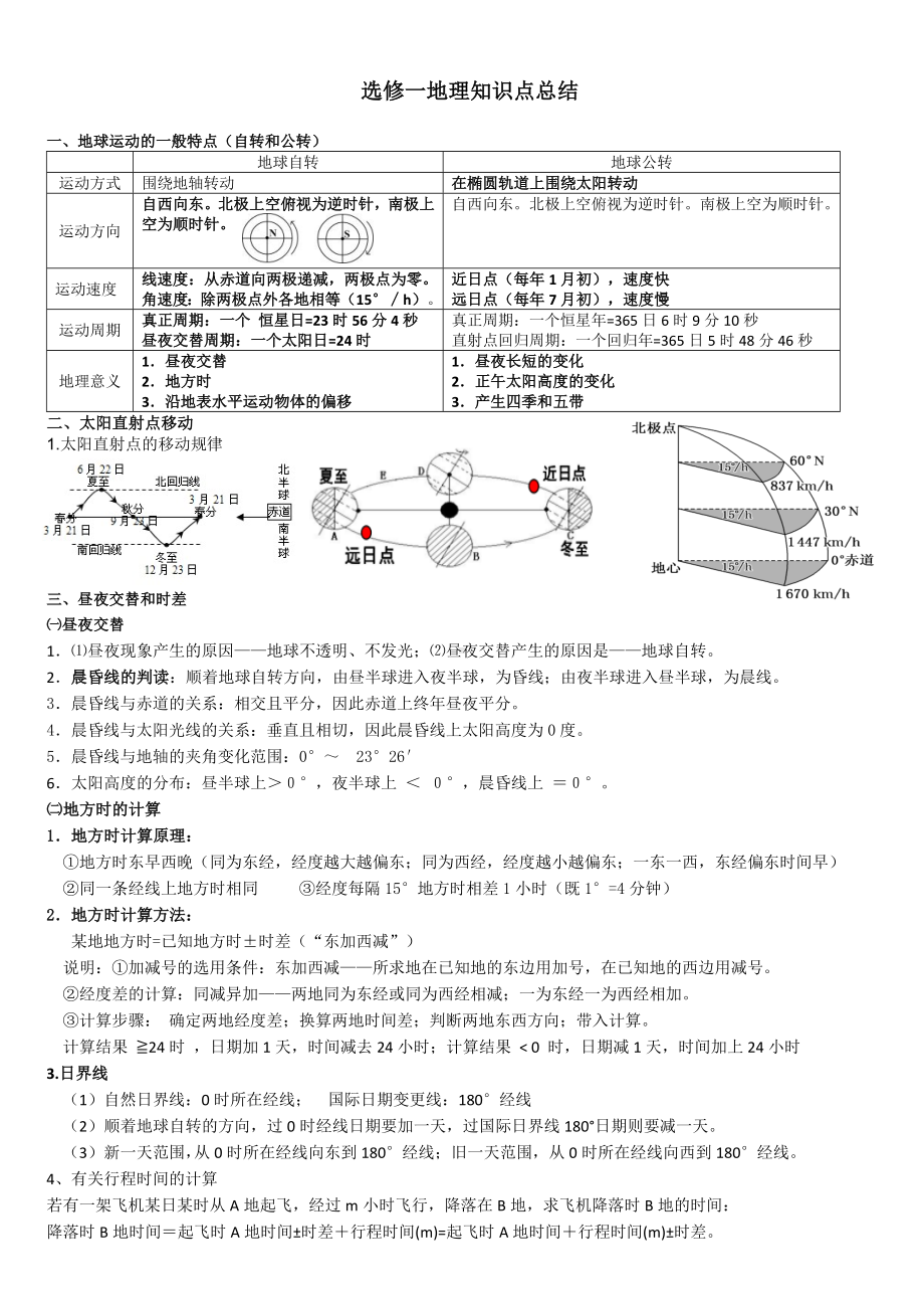 中图版（新教材2019版）高中地理 选择性必修1地理知识点总结.docx_第1页