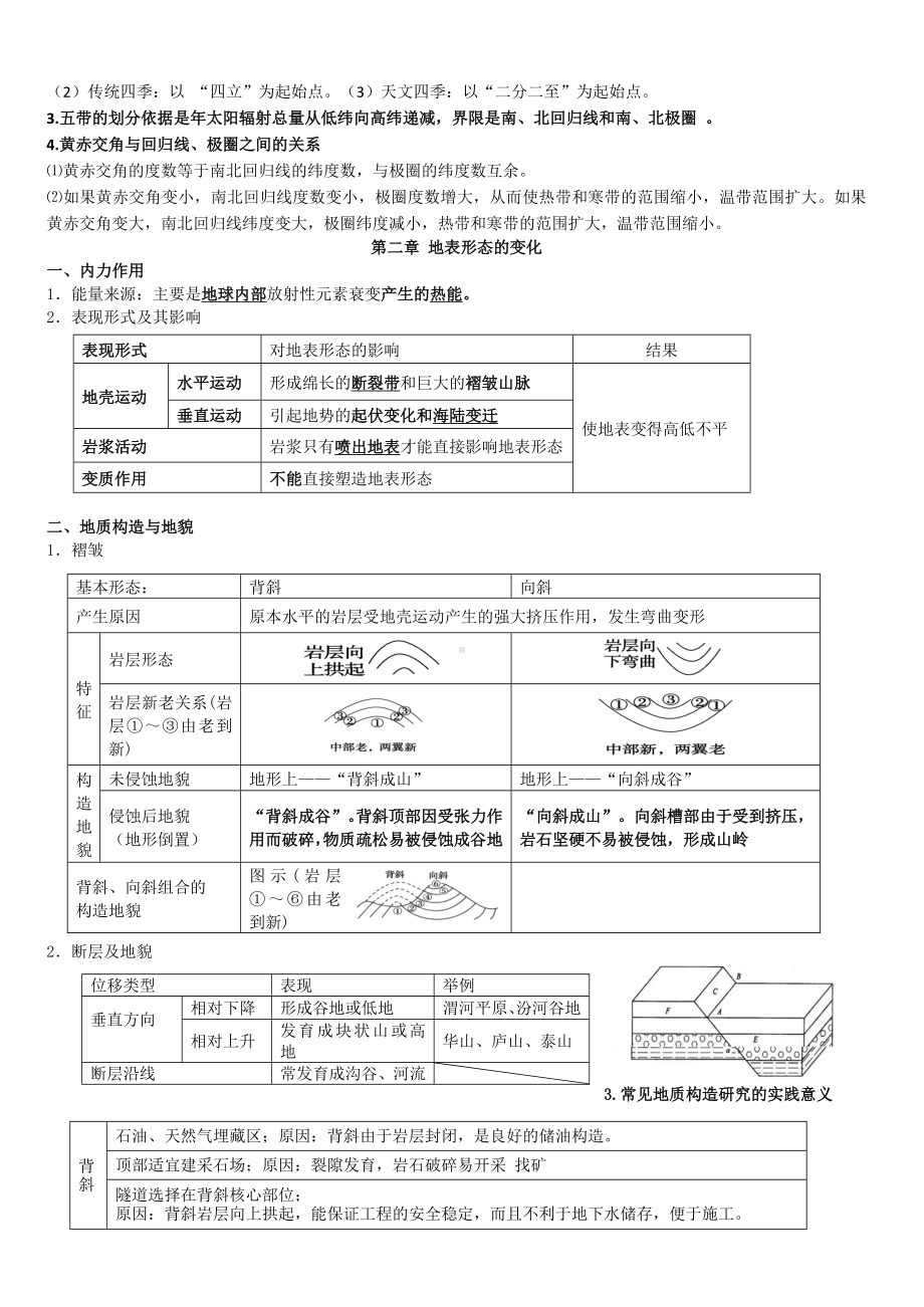 中图版（新教材2019版）高中地理 选择性必修1地理知识点总结.docx_第3页