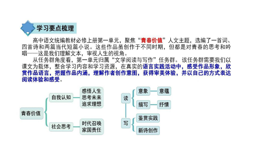 1《沁园春长沙》ppt课件38张-（部）统编版《高中语文》必修上册.pptx_第2页