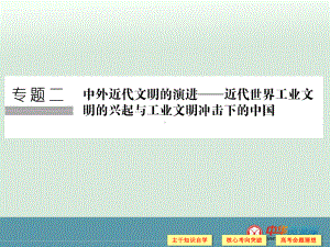 高考历史二轮复习课件：专题2+中外近代文明+第5讲+西方近代工业文明的前奏（人教版）.ppt