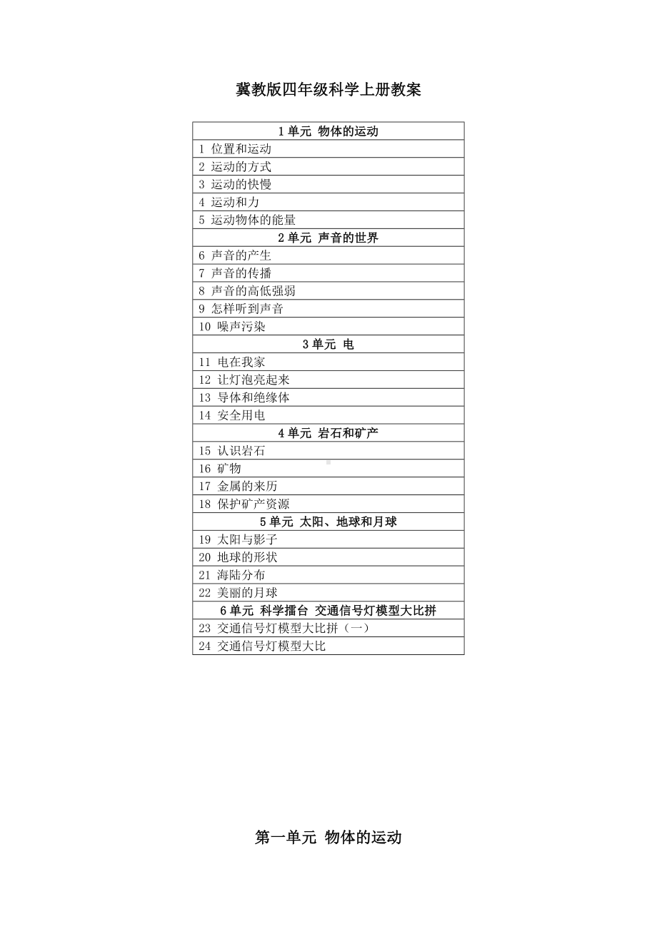 2022新冀人版四年级上册《科学》全册教案（含目录）.doc_第1页