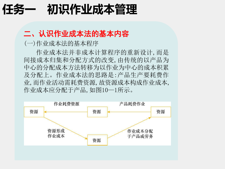 《管理会计》课件项目十 认知现代管理会计的发展.pptx_第3页