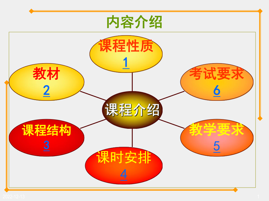 《会计基础》课件1引入.ppt_第1页