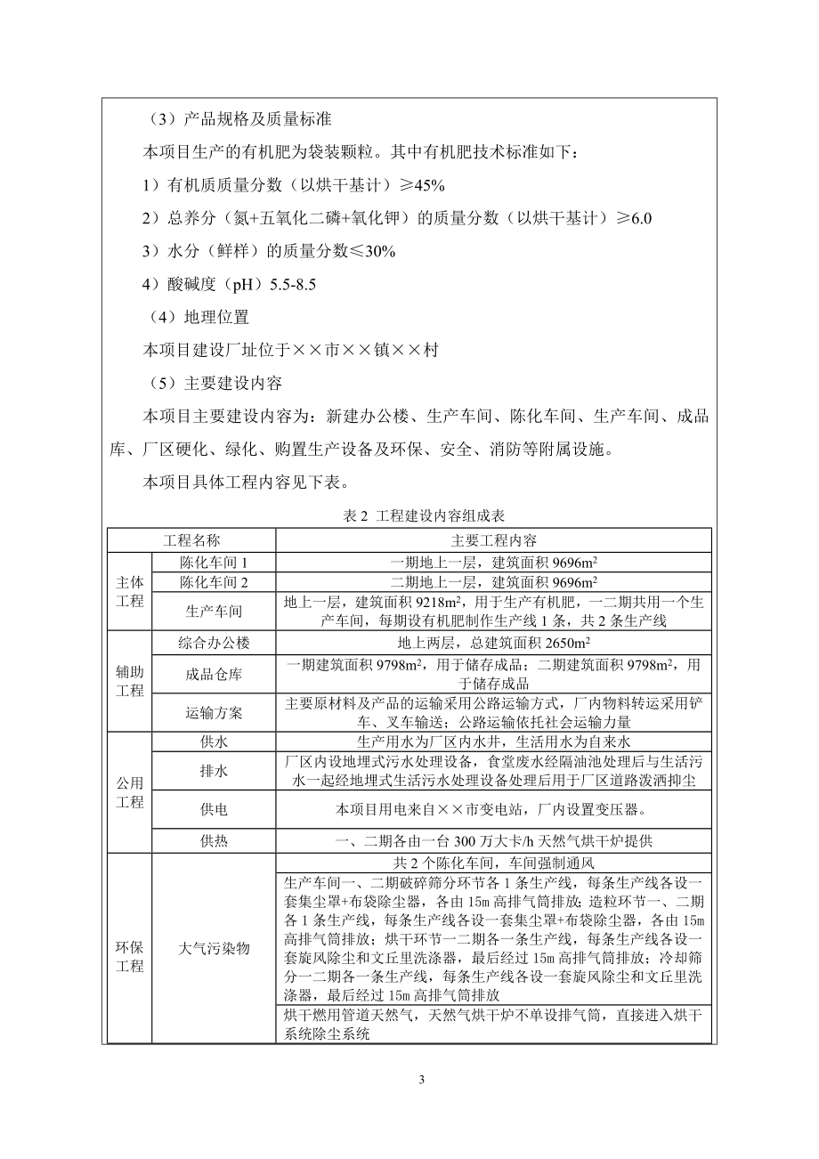 20万吨年生物有机肥生产项目建设项目环境影响报告表参考模板范本.doc_第3页