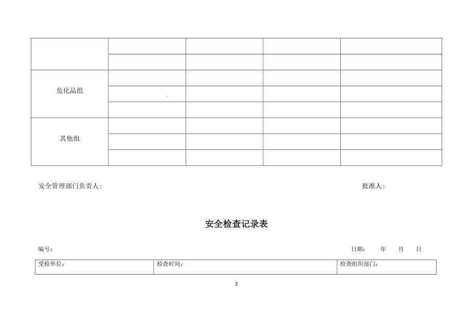 轻纺企业安全生产标准化（其他行业参考）检查记录分册参考模板范本.docx_第3页