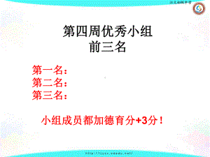 xxx初级中学七年级101班第五周班会-礼仪 ppt课件 (共25张PPT).ppt