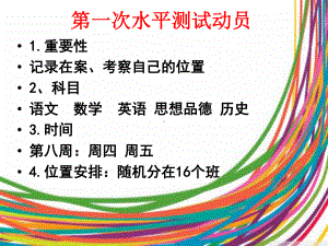 xxx初级中学七年级98班第七周班会课第一次水平测试动员ppt课件 (共14张PPT).ppt