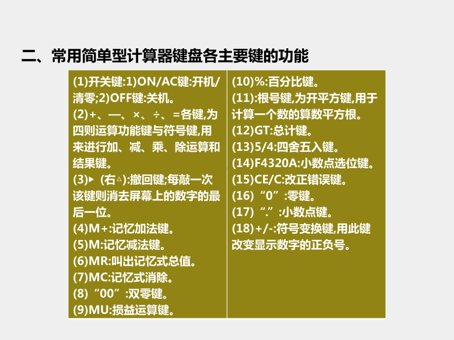 《会计综合实训》拓展材料会计实训技能4.pptx_第2页