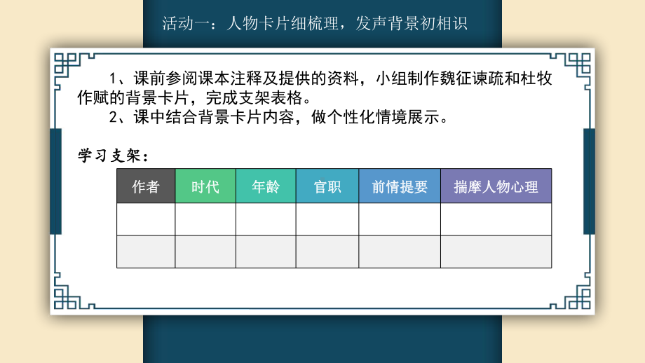 《谏太宗十思疏》《阿房宫赋》比较阅读ppt课件17张-（部）统编版《高中语文》必修下册.pptx_第3页