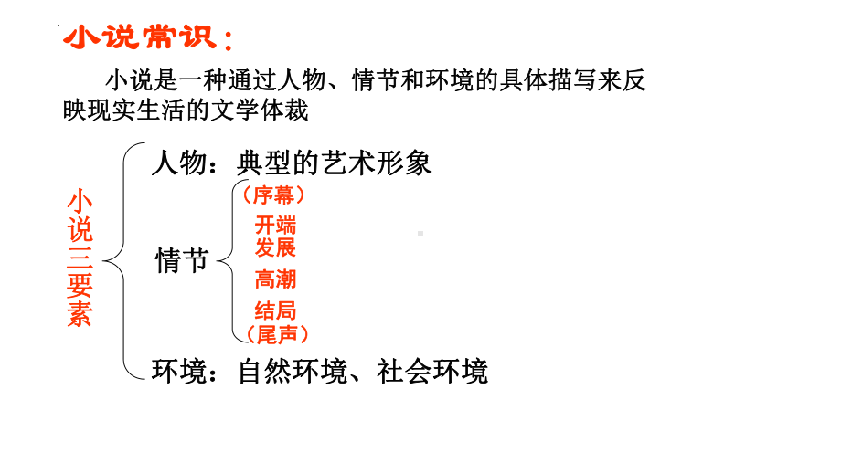 《祝福》ppt课件72张-（部）统编版《高中语文》必修下册.pptx_第1页