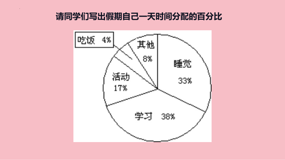 初中阶段班会成功在八小时之外努力就会收获成长ppt课件.pptx_第2页