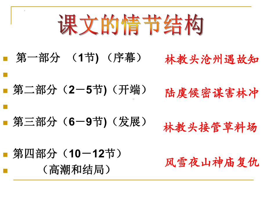 《林教头风雪山神庙》之林冲形象ppt课件45张-（部）统编版《高中语文》必修下册.pptx_第2页