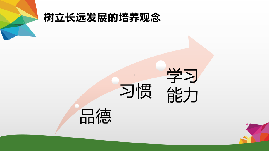 线上家长如何帮孩子纠错-疫情期间线上授课班会ppt课件 (共26张PPT).pptx_第3页