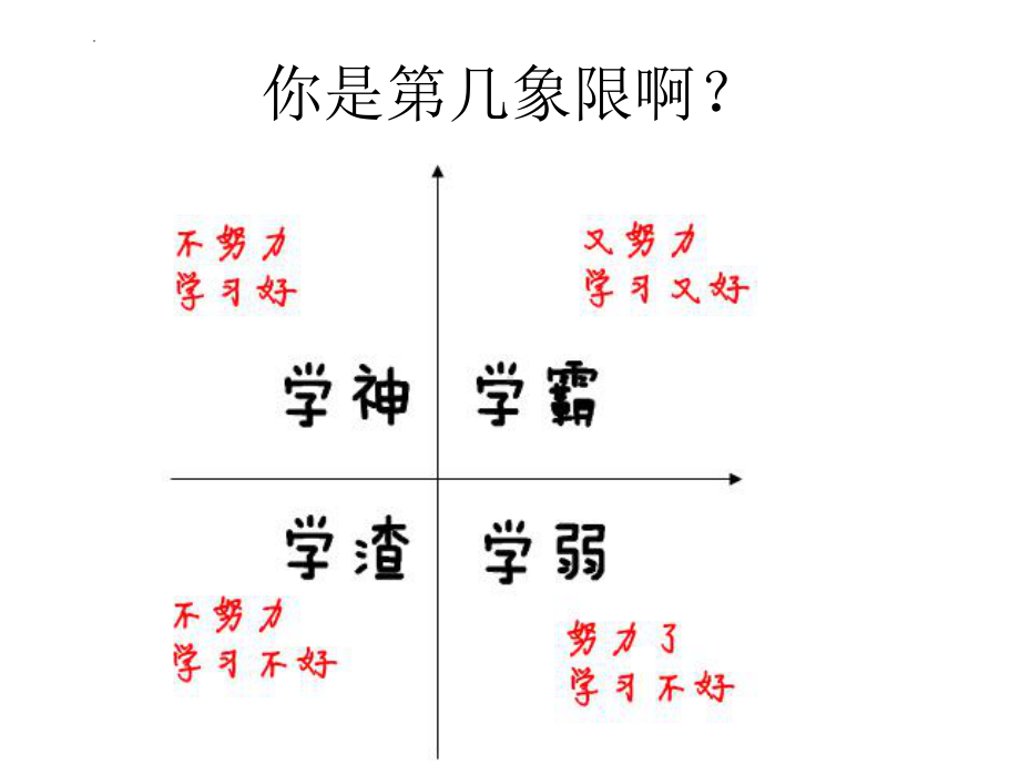 我要做学霸 主题班会ppt课件.pptx_第2页