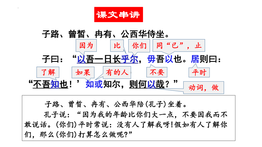 1-1《子路、曾皙、冉有、公西华侍坐》ppt课件15张-（部）统编版《高中语文》必修下册.pptx_第3页